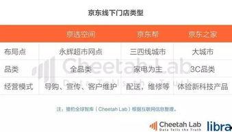 今日头条最新吃瓜视频,吃瓜视频背后的惊人真相！