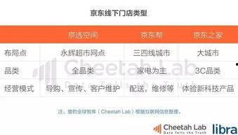 头条新闻吃瓜群众视频,头条新闻背后的惊人真相