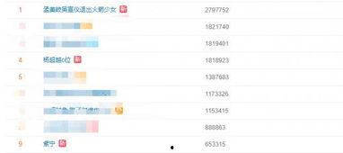 qq吃瓜视频爆料大全最新,热门事件幕后真相大曝光  第3张