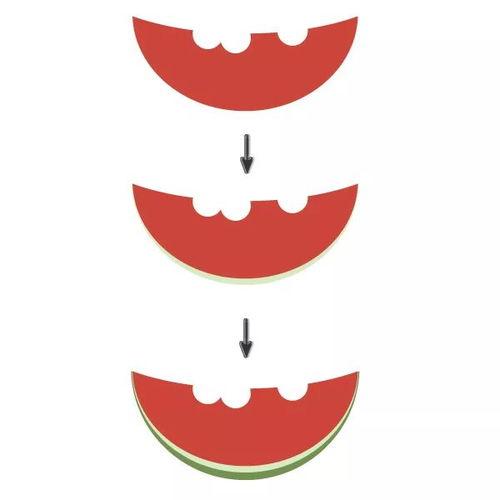 怎么画吃瓜视频教程下载,从入门到精通  第3张