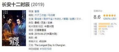 十二时辰吃瓜视频,跟随视频一网打尽当红话题  第3张